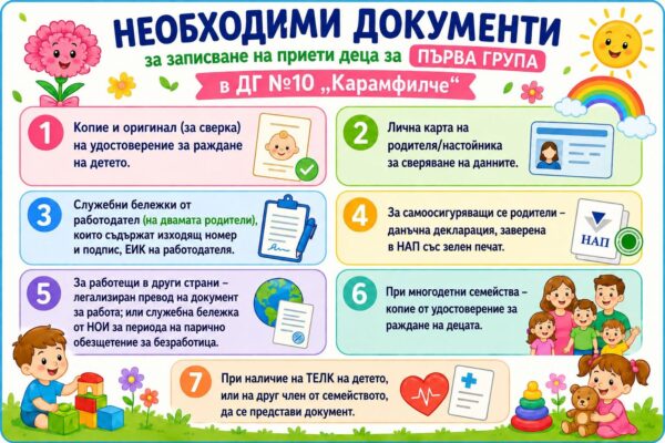 Documents required for enrollment