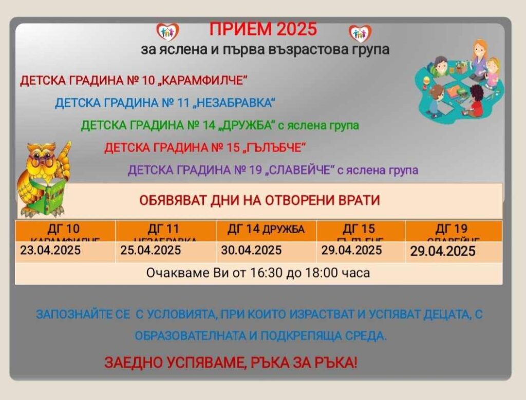 Open Day 23.04.2025
